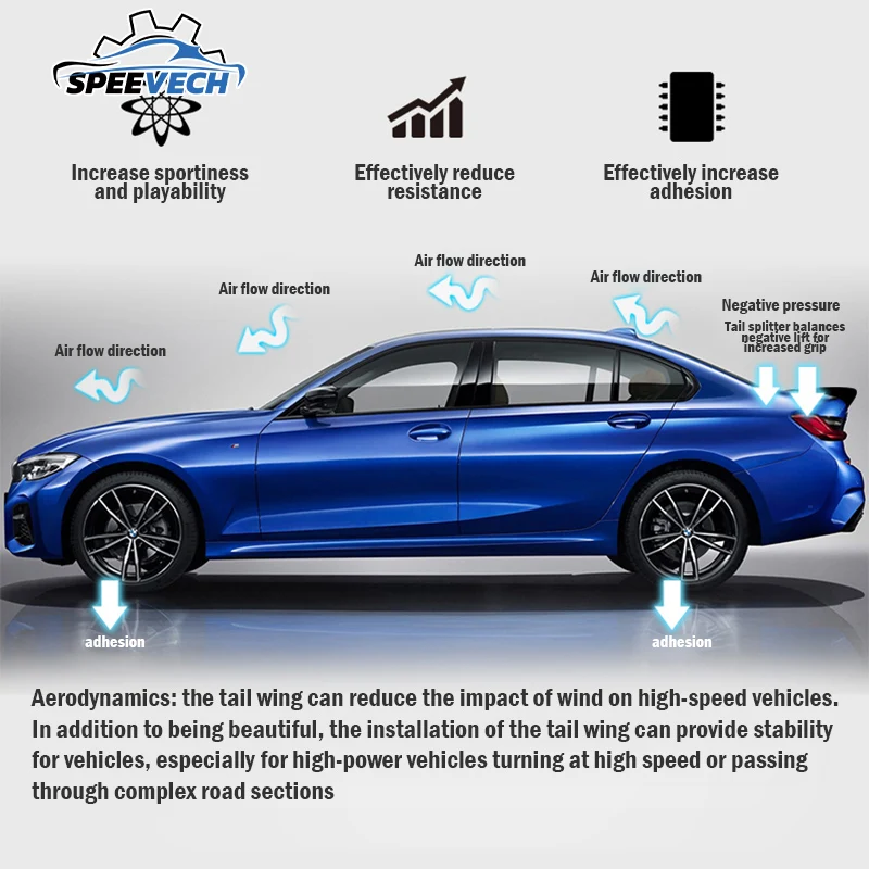 Автомобильный задний спойлер для багажника губа из АБС углеродного волокна