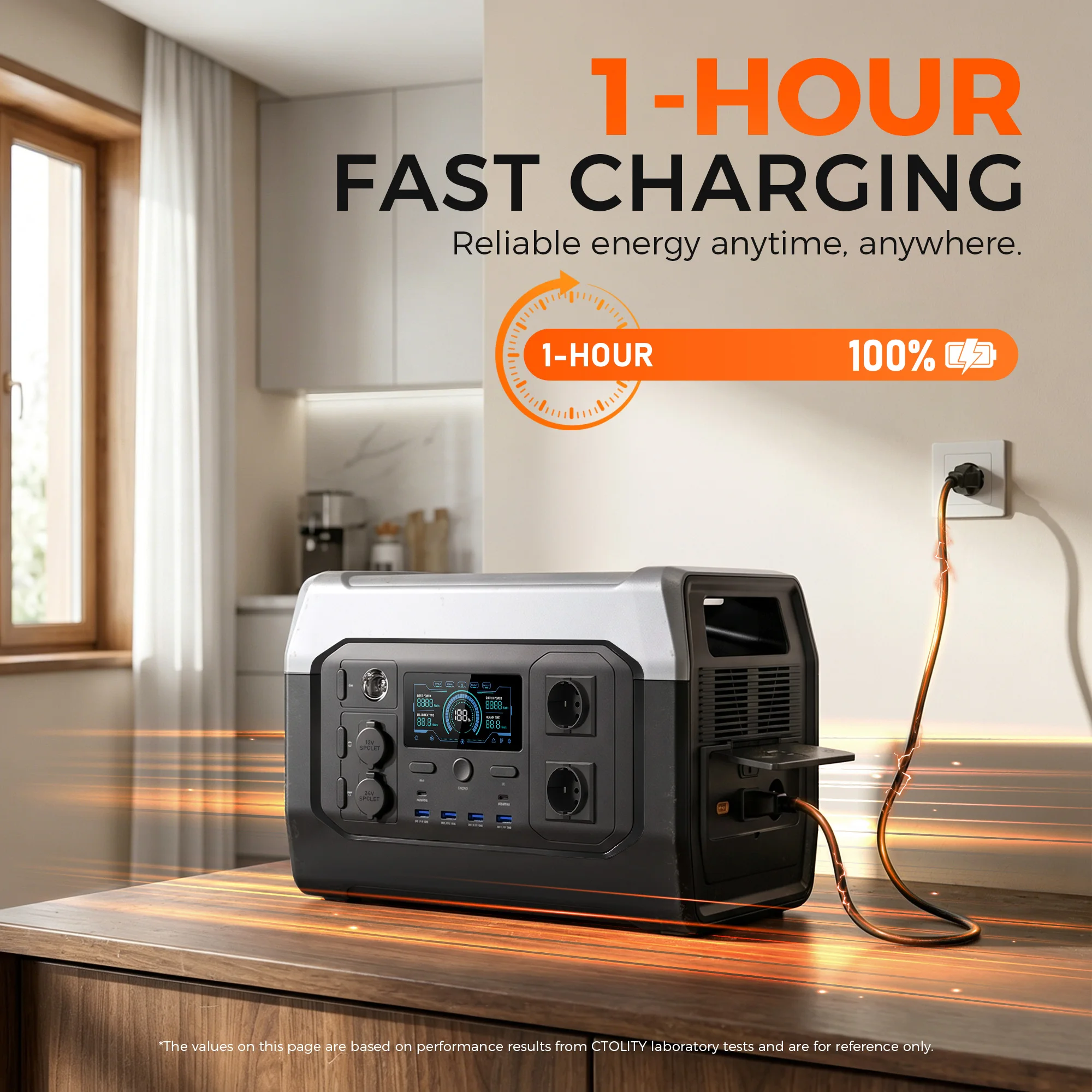 Фото Портативная электростанция CTOLITY 1800W/2400W, 1024Wh/2048Wh, солнечный генератор, источник питания для кемпинга, LiFePO4 аккумуляторы №2