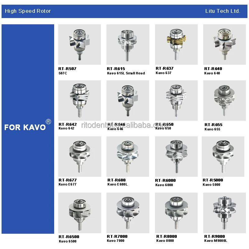 Деталь Den tal высокоскоростной полный роторный картридж для наконечника ka vo 5000