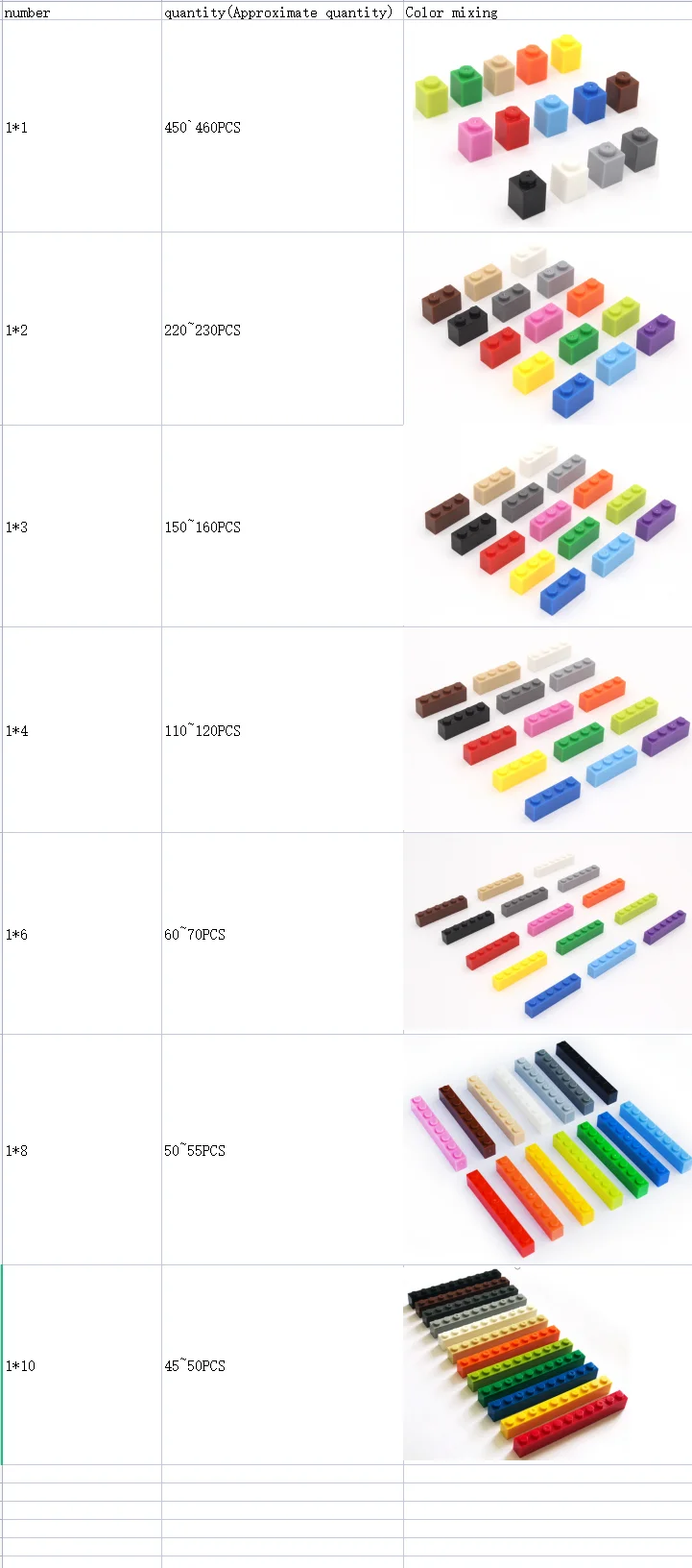 

Shipping，Proxy link，Custom Product Links