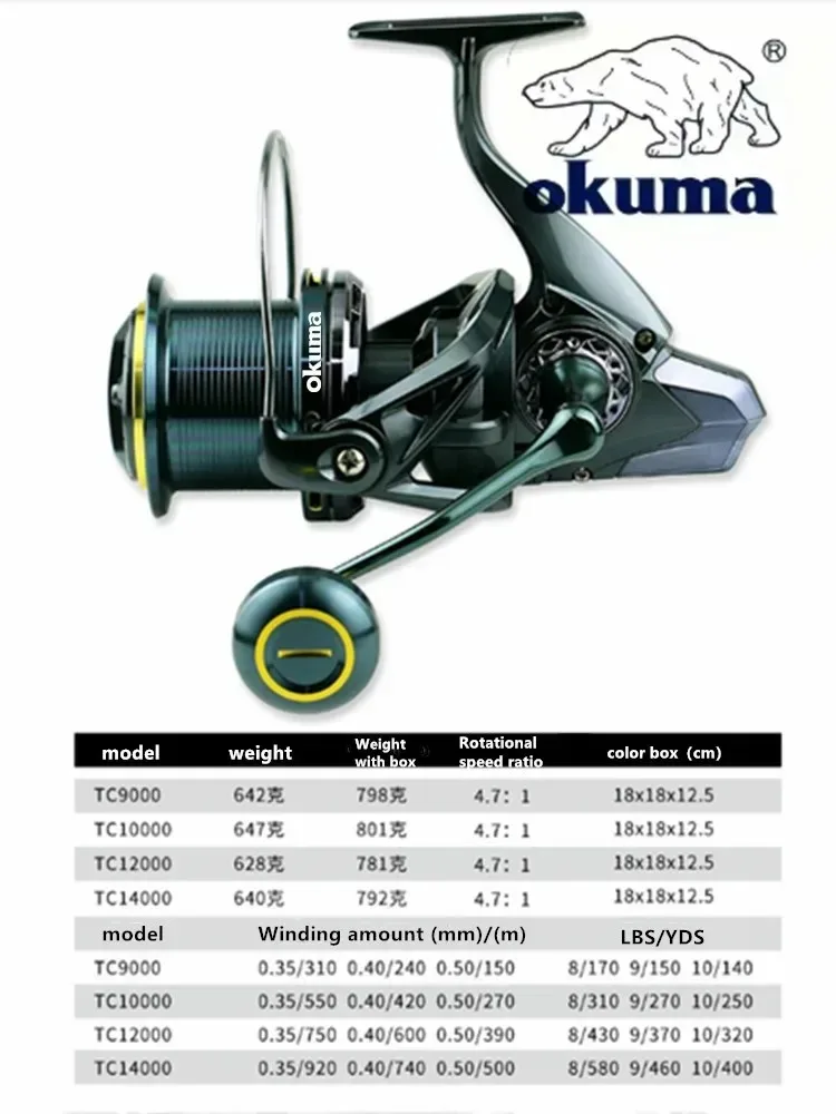 Рыболовная катушка OKUMA 9000-14000, металлическая, для дальнего заброса, с направляющей шпулей, передаточное число 4.7:1, тормозная сила 30 кг. (art.: 3920dad84c03d) - 3920dad84c03d