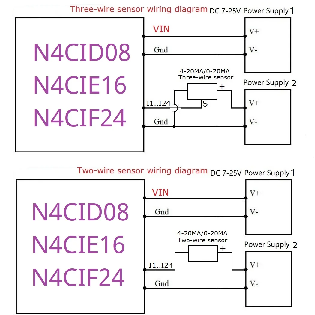 8-24AI 4-20MA/0-20MA/0-5V/0-10V Аналоговый коллектор напряжения тока RS485 Modbus Rtu Модуль