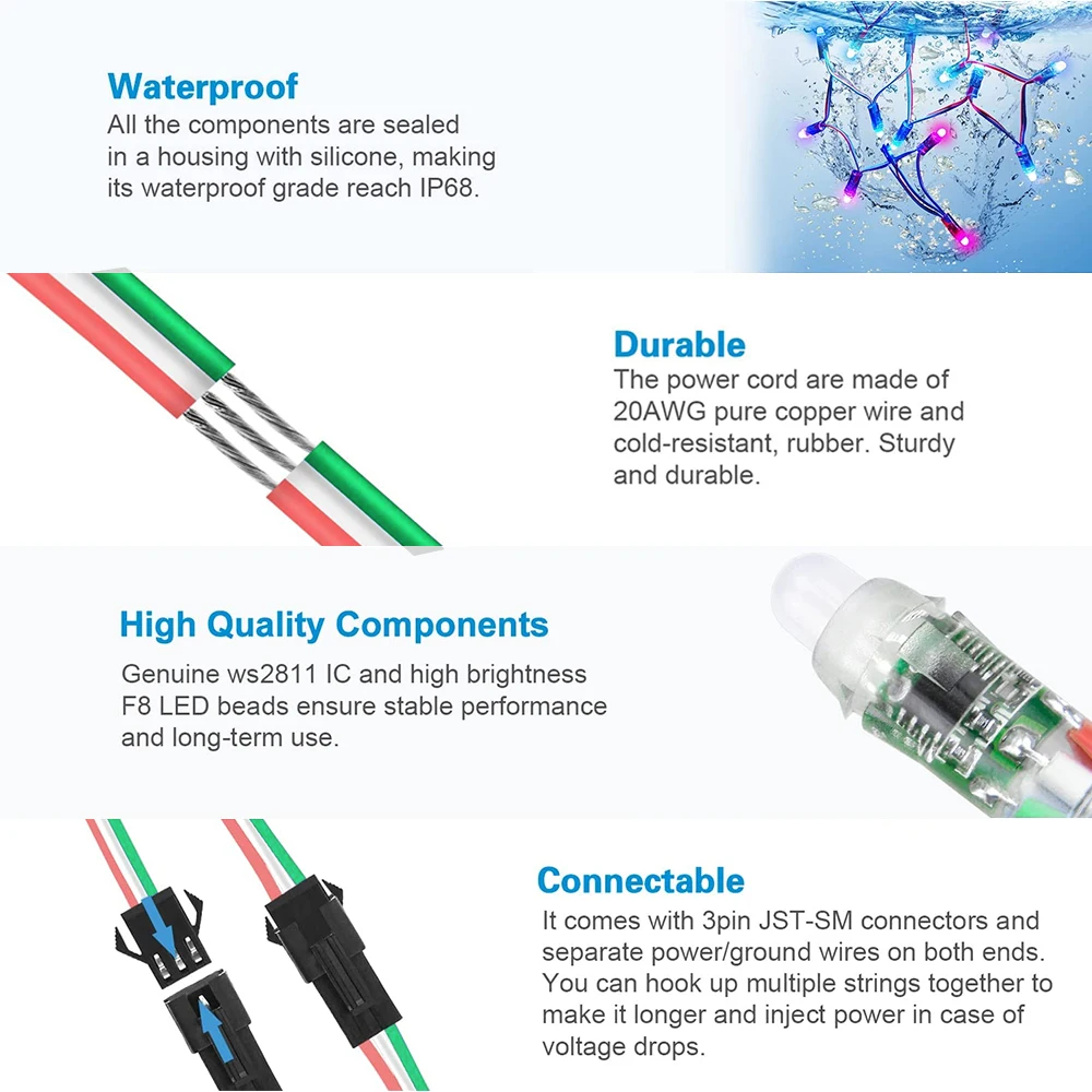 Полноцветные светодиодные пиксельные гирлянды WS2811Full Color постоянный ток 5 В/12 В