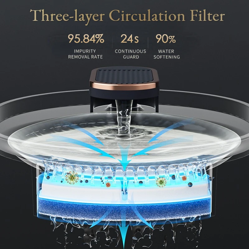 Питьевой фонтанчик для домашних животных бесшумный автоматический Поильник 3 л