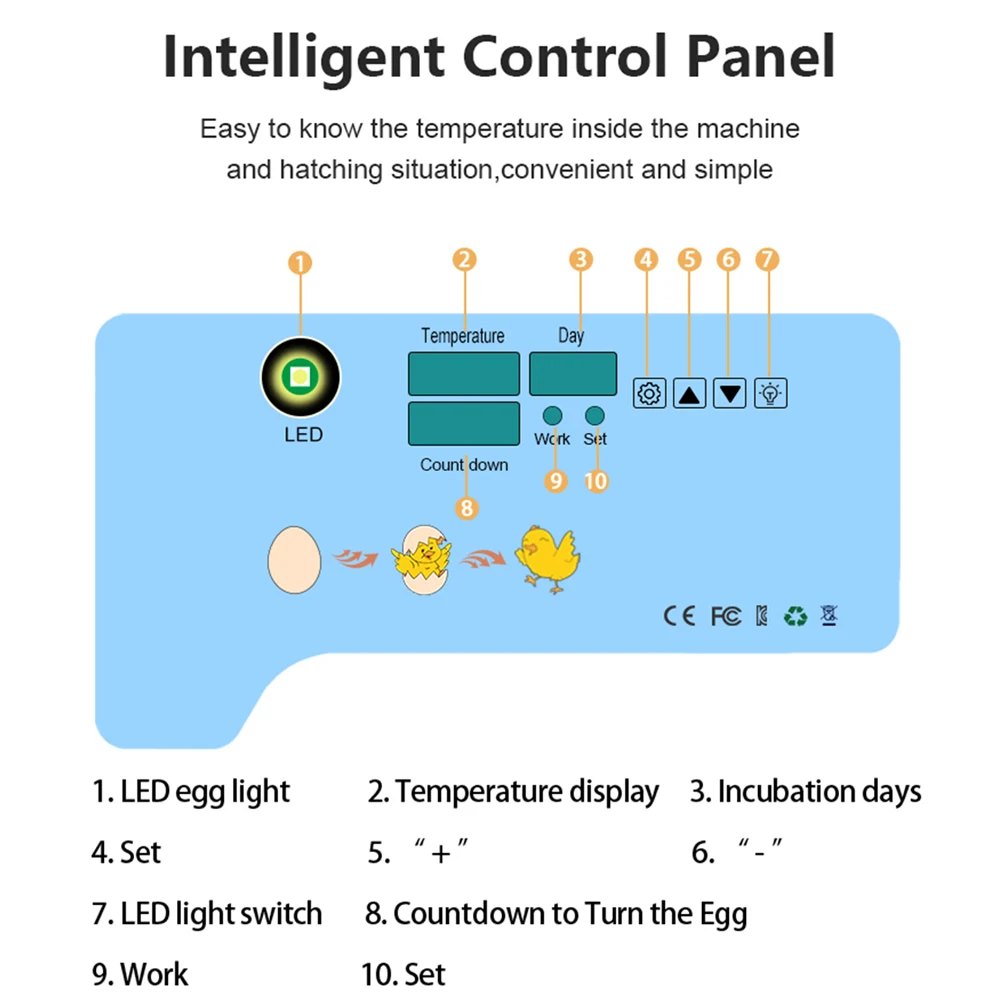 Инкубатор для цыплят гусиных перепелов 15 яиц |