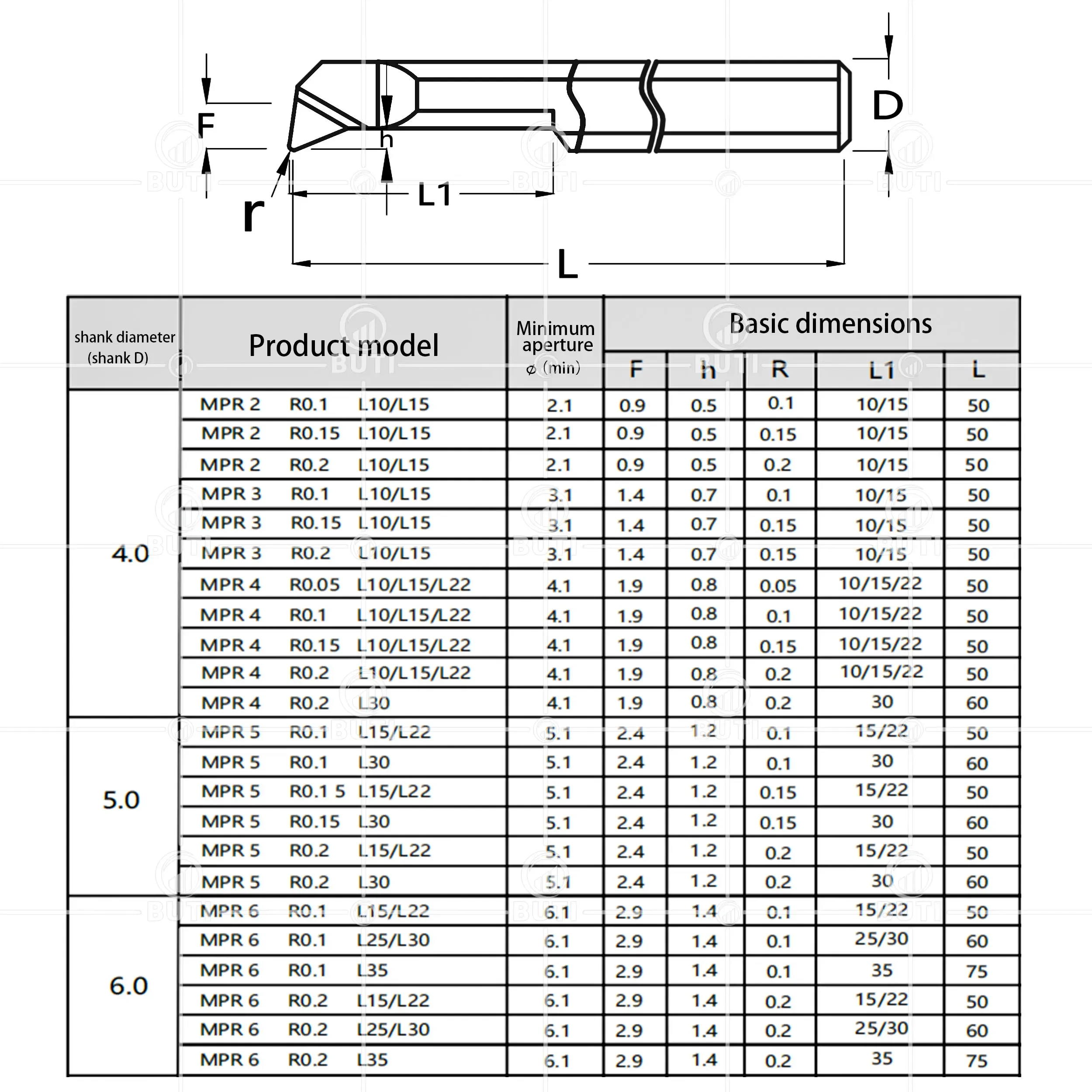 DESKAR 100% Original MPR Small Aperture Boring Tool MPR2 MPR4 MPR6 MPR8 MPR10 R0.1 R0.2 L15 L22 Tungsten Steel Inner Groove