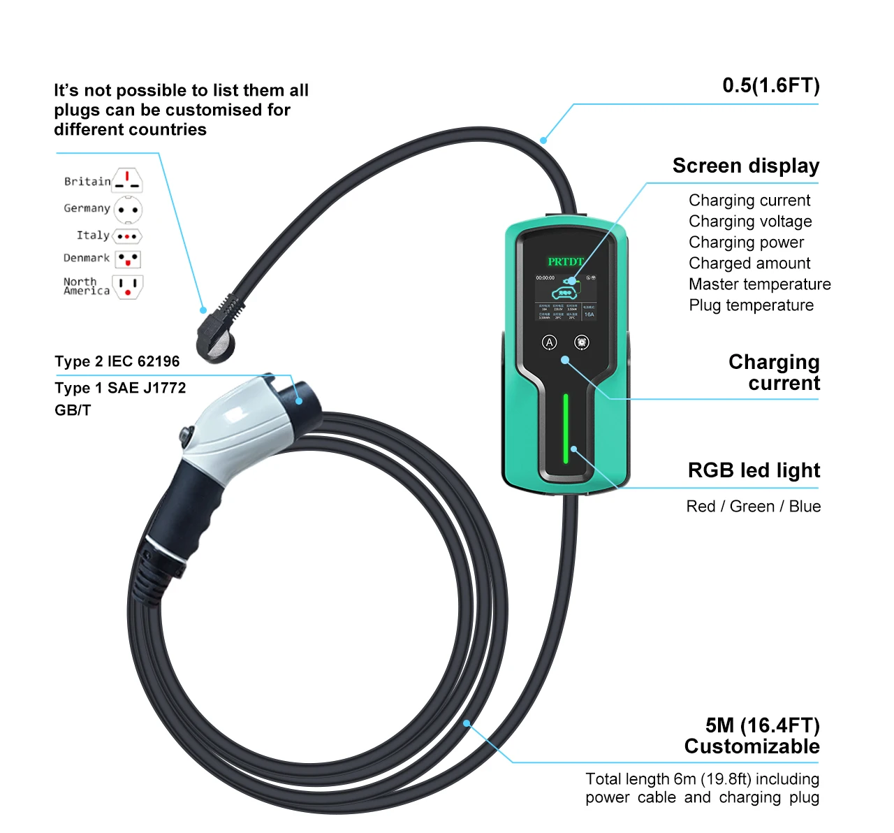 Портативное зарядное устройство для электромобилей PRTDT тип 2 7 кВт 32 А зарядная