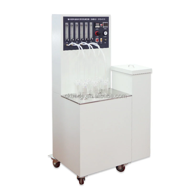 CHINCAN SYD-0175 Тестер стабильности окисления дистилляционных топливных масел