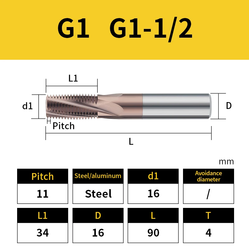 Карбидные торцевые фрезы из вольфрамовой стали Imperial Cylinder