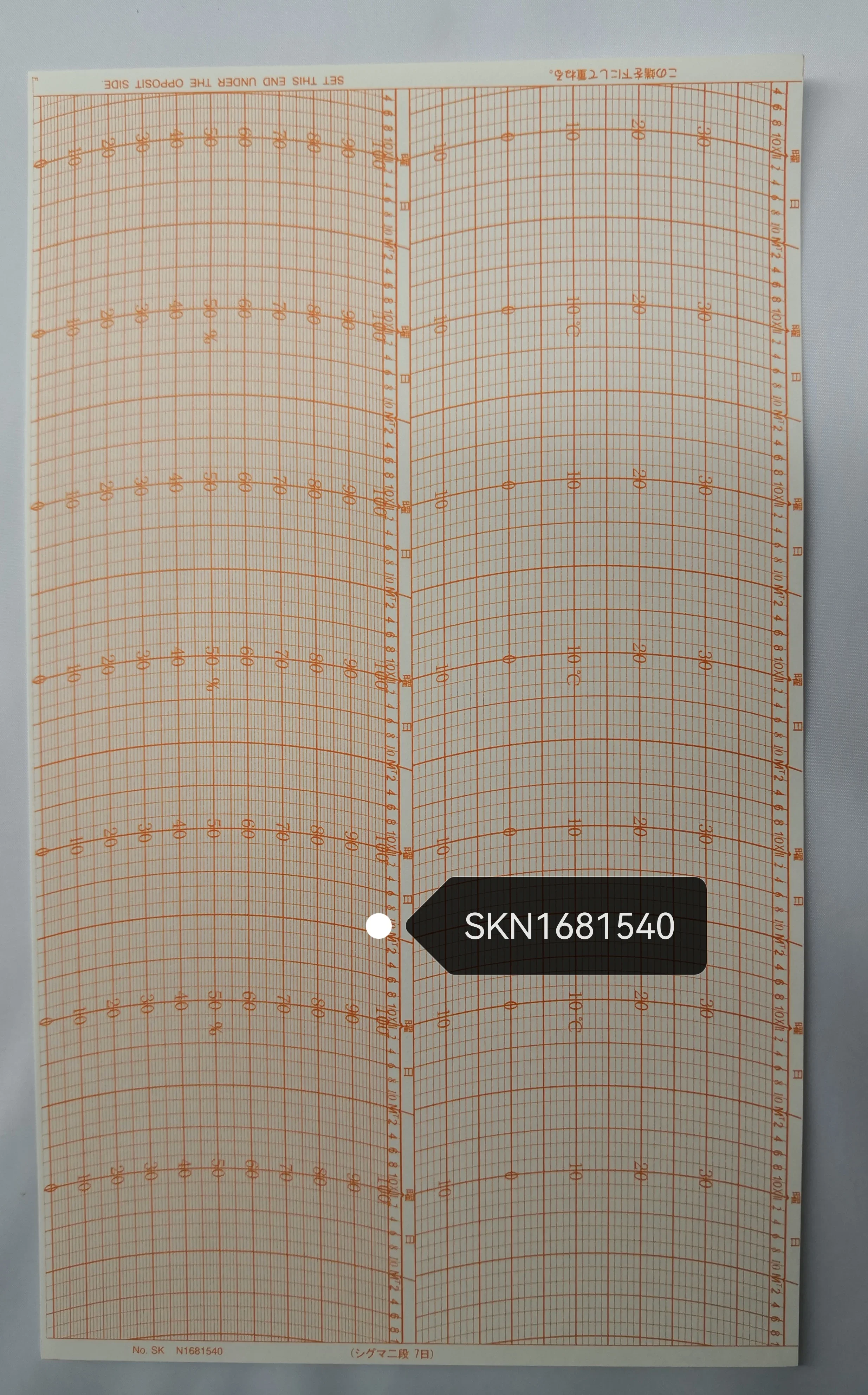 SKSATO SIGAMII Таблица температур и влажности 7202-62 AR140-2