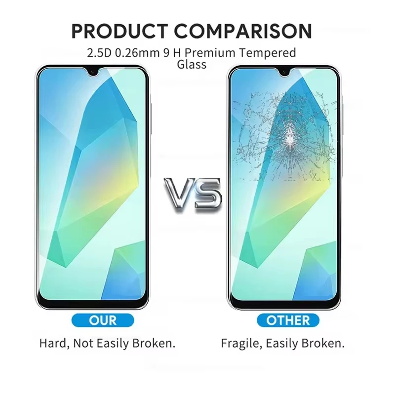 1-2 шт. Защитное стекло HD для Xiaomi Redmi Note 15 Pro 5G, Redmi Note 14, 13, 12, 11, 10, 9 Pro, 9S, Redmi 15C, 15, 14C, 10C, 12C, 13C (art.: 3920db158eed4) - 3920db158eed4