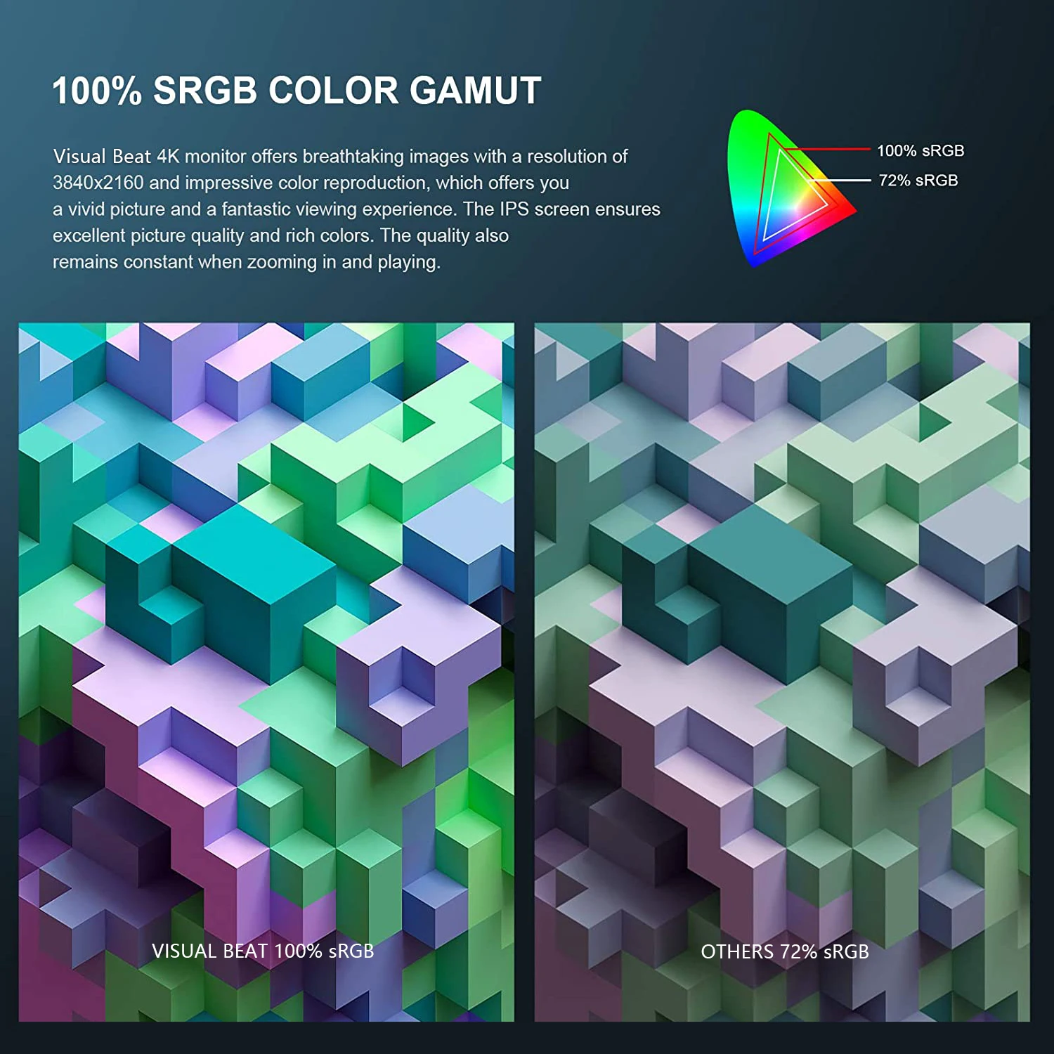 visual beat 4k 15 6 inch portable monitor ips uhd 38402160 lcd display computer gaming monitor for laptop phone switch ps5 free global shipping