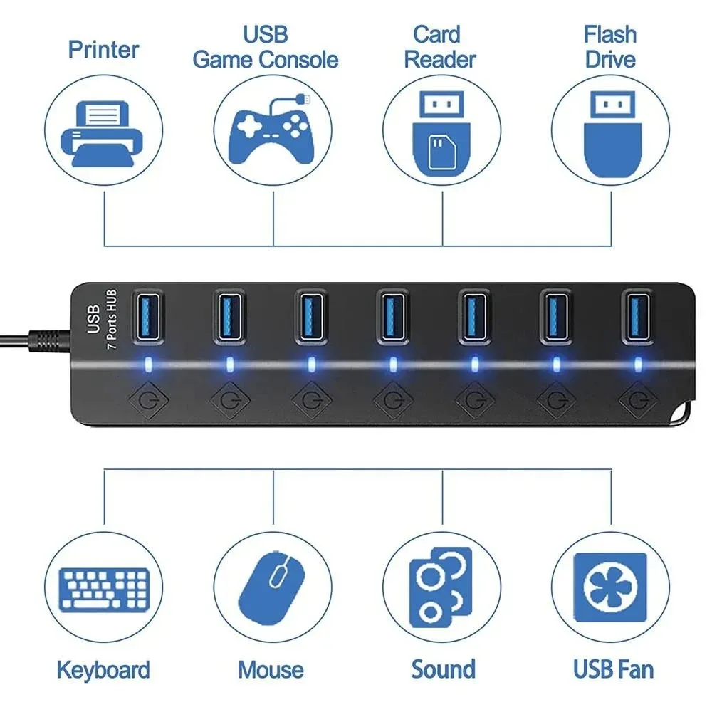USB-разветвитель 7 портов 5 Гбит/с USB Hub 3.0 Multiprise High Speed Splitter Port 5Gbps Power Adapter 2.0 Expander Switch
