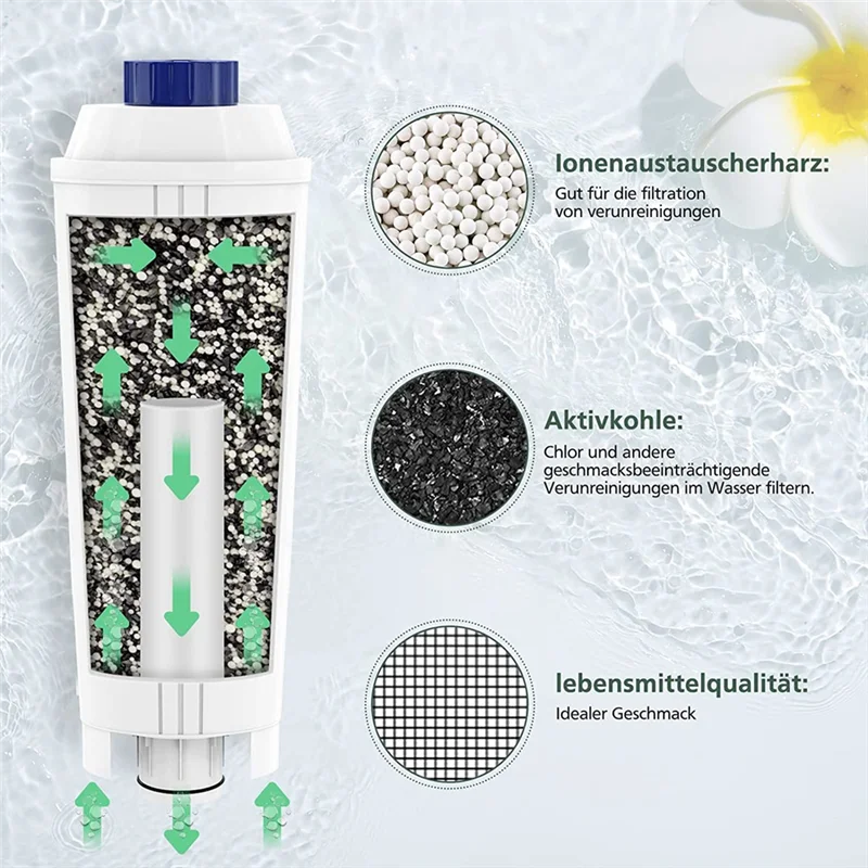 Фильтр для кофемашины в упаковке из 6 штук Delonghi Dlsc002 Ecam Esam Etam Bco Ec с смягчителем