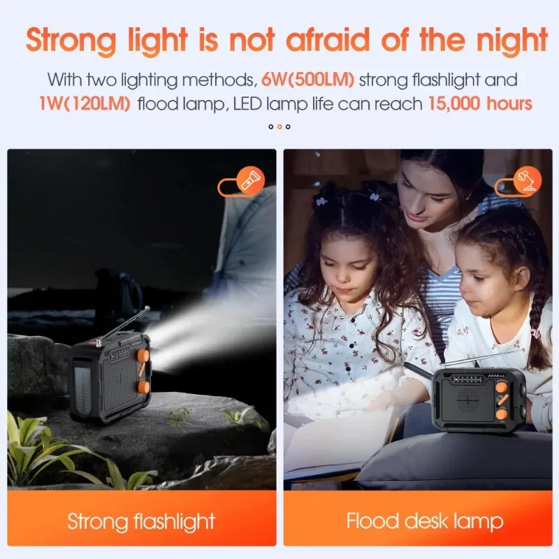 Портативный аварийный источник питания большой емкости 5000 мАч