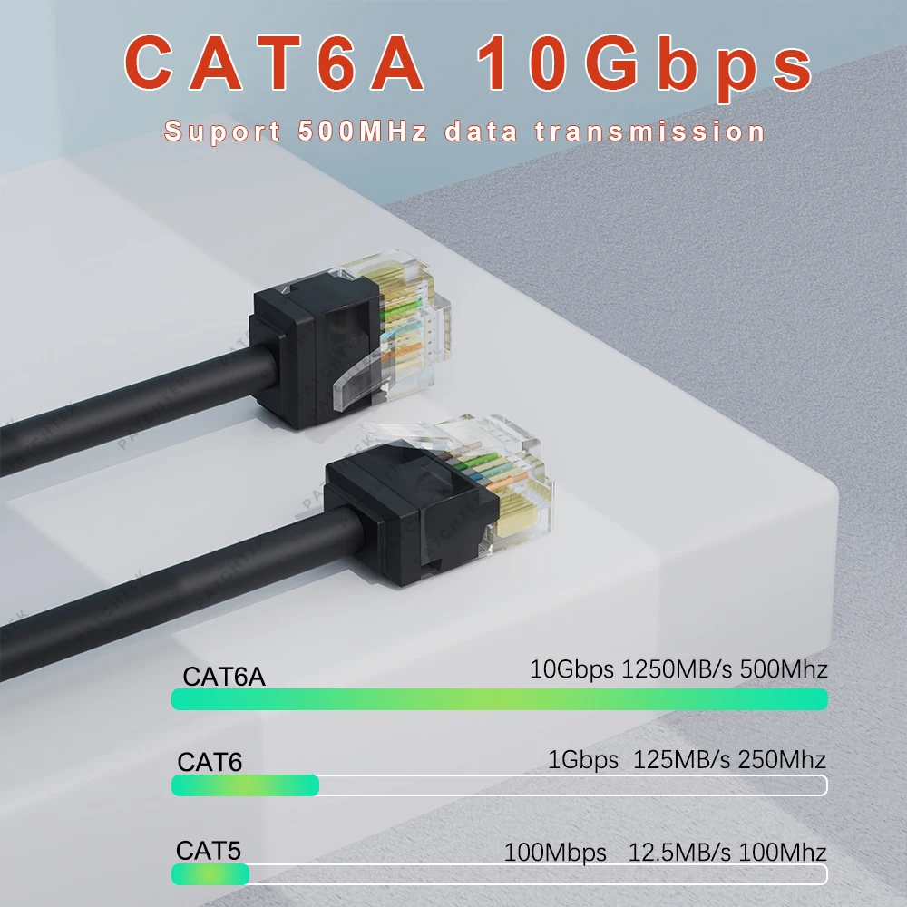 Фото COMNEN Cat6/Cat6a, 8 шт., тонкий патч-кабель Ethernet-маршрутизатора Cat6a, 10 г, поддержка патч-кабеля Cat 6A для сетевого кабеля маршрутизатора №2