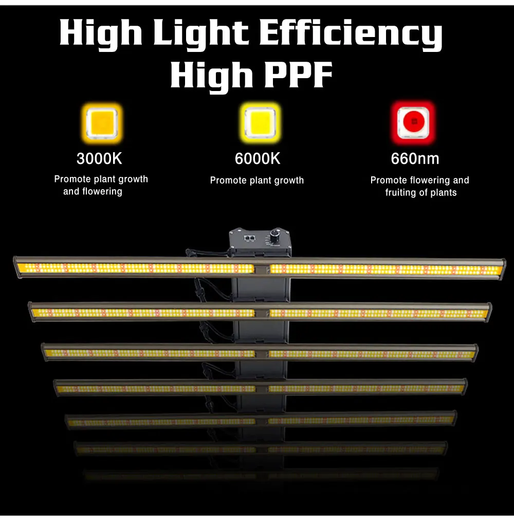 Светодиодная фитолампа Samsung LM301H EVO полного спектра для выращивания растений 1200 Вт