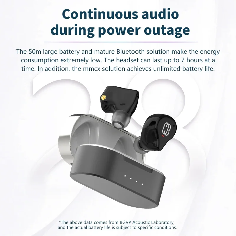 BGVP Q3 Наушники TWS Bluetooth 5.3 Гарнитура Беспроводные HIFI MMCX Стерео Спортивные