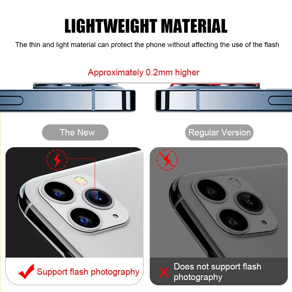New Camera Lens Seconds Change Back Film For iPhone 12 to 12 PRO Phone Shot Titanium Alloy Skin Sticker Protector Modified Cover