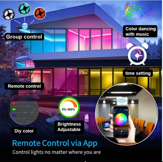 Светодиодная водонепроницаемая лента RGB 5050 SMD с поддержкой Bluetooth 20 м 5 10 | Освещение