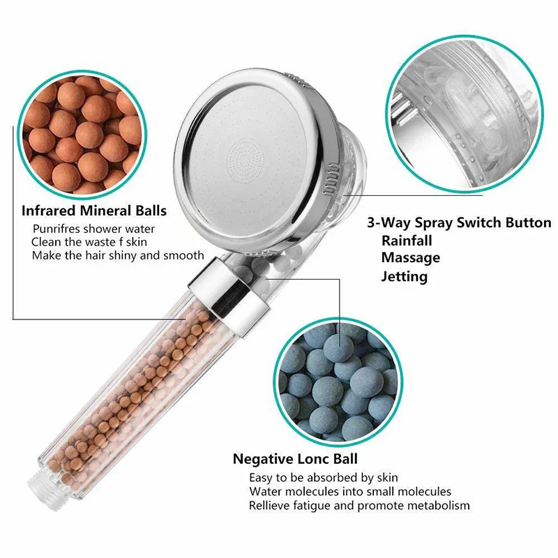 

Handheld Shower Head High Pressure 3 Function Adjustable Bath Shower Jets with On/Off Pause Switch Removable Filter with Hose