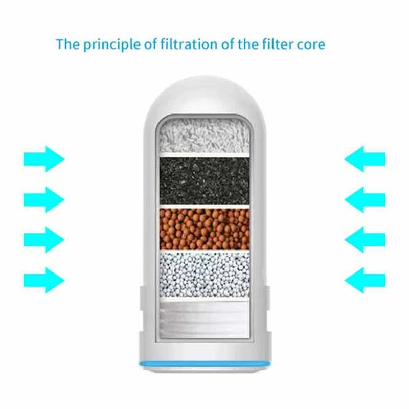 20 шт. картриджи для фильтров воды кухни Kubichai очиститель водопроводной фильтр с
