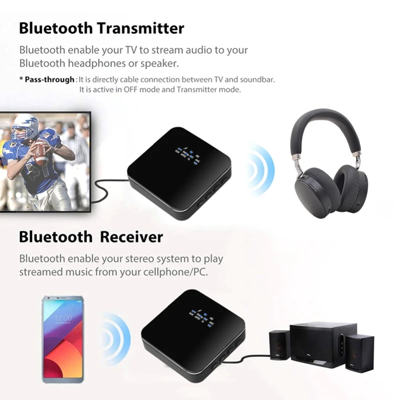 Bluetooth 5.0 Audio Transmitter Receiver Wireless Music Adapter Bt APTX LL HD RCA/SPDIF/3.5mm Aux Jack |