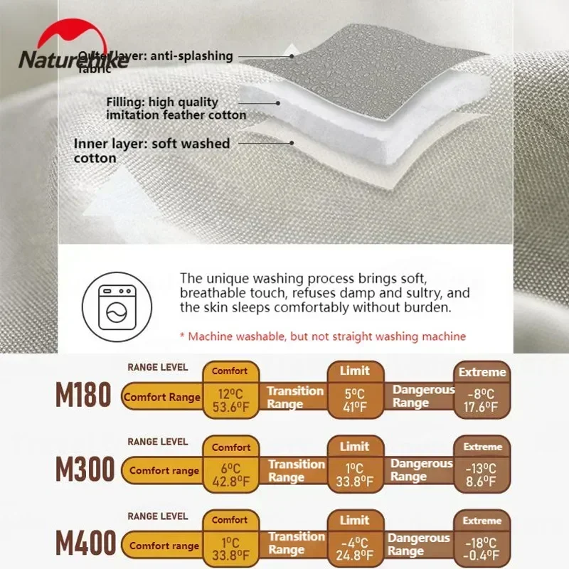 Naturehike M-Series Хлопковый спальный мешок Зимний уличный сращиваемый двойной с