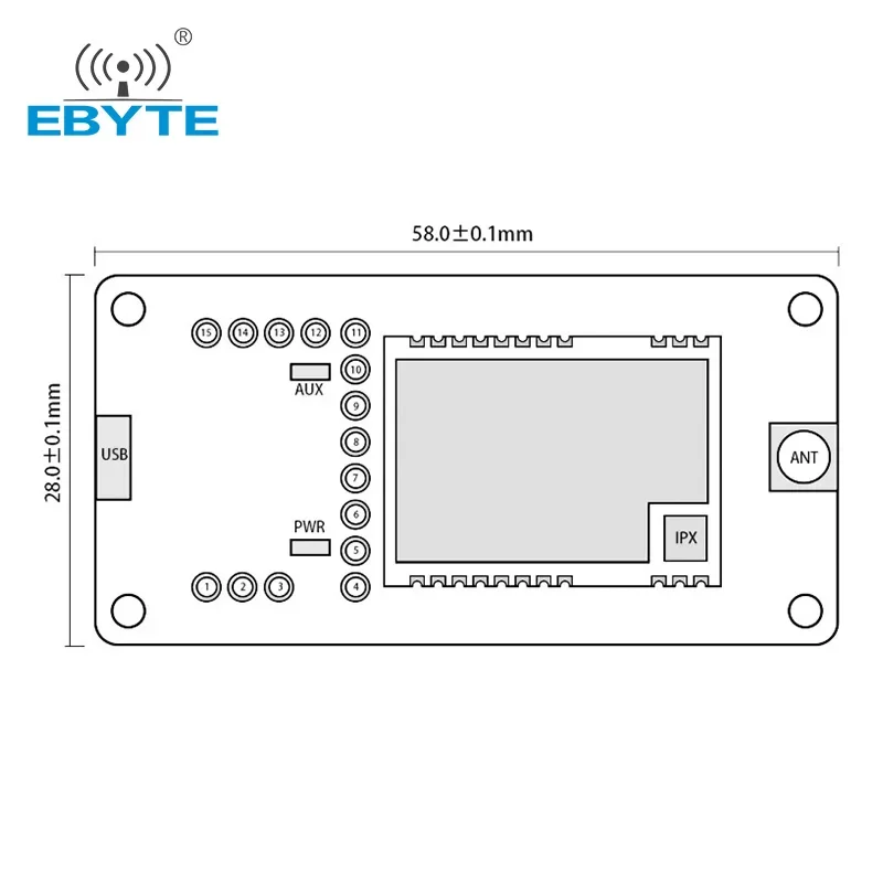EBYTE LoRa SX1268 Комплекты тестовых плат беспроводного радиочастотного