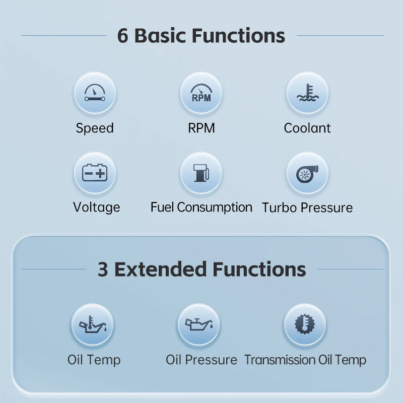 Проектор лобового стекла автомобиля OBD2 S100 HUD спидометр расхода топлива