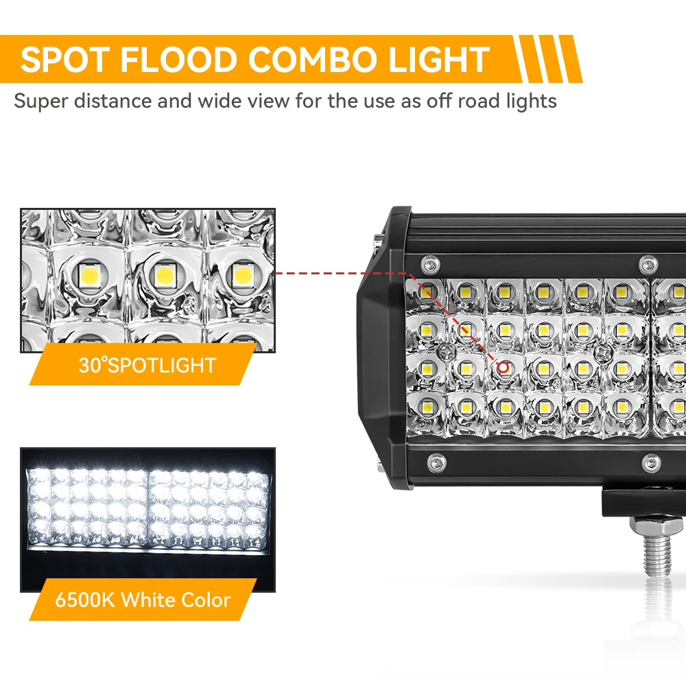 120W 144W Светодиодная панель Offroad Spot Flood Combo Beam рабочего освещения для 4x4 Грузовик