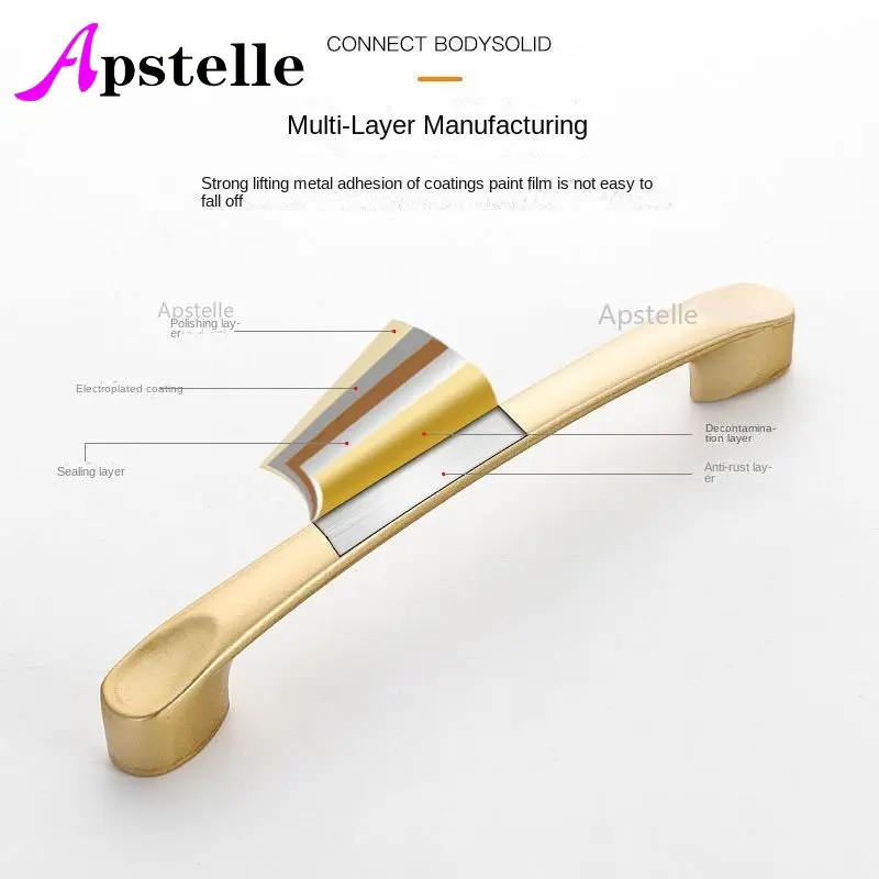 

European Style Matte Gold Cabinet Handles Solid Aluminum Alloy Kitchen Cupboard Pulls Drawer Knobs Furniture Handle Hardware