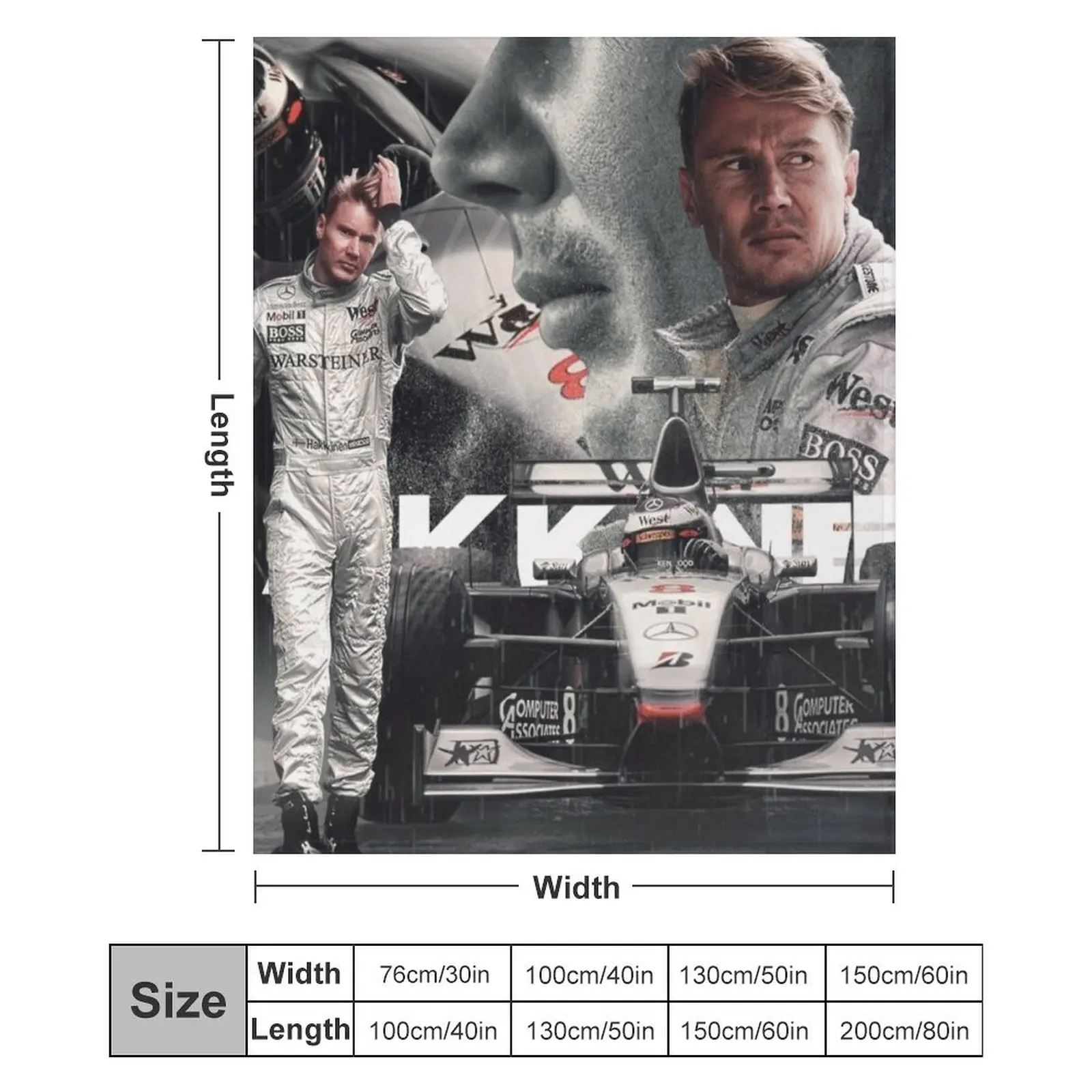 M H?kkinen новое художественное одеяло в клетку модные красивые одеяла