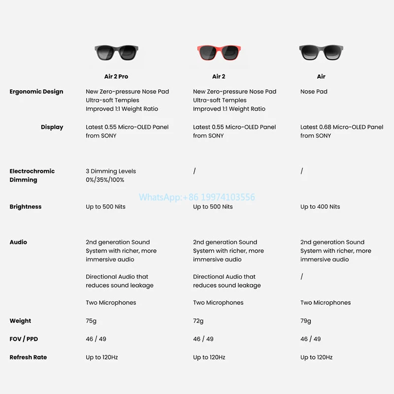 Air2 Pro intelligente Brille dreistopp слоновая краска для рисования