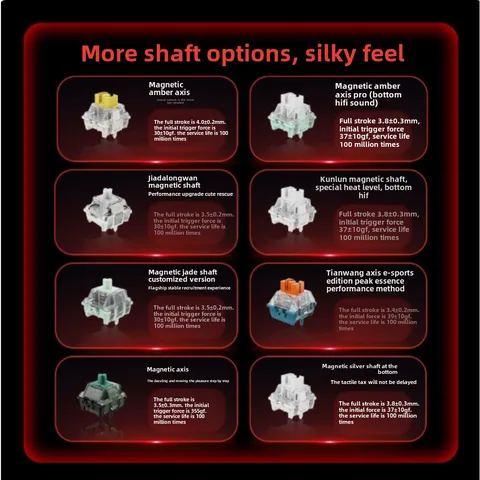 MADLIONS MAD 60/68HE Механическая игровая клавиатура