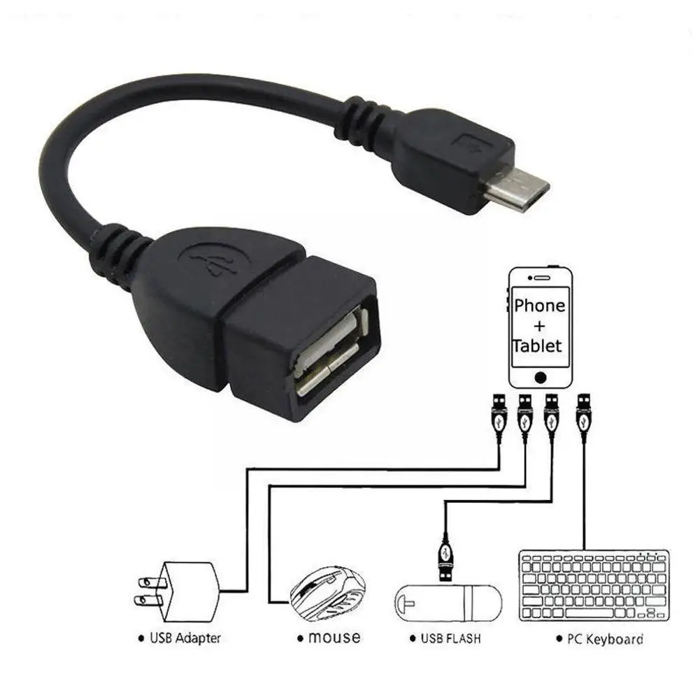 Фото Кабель адаптера Otg используется для планшетов Android, ПК, планшетов, Usb, хост-компьютеров, Usb, OTG Switch Mic Y5G2 №2