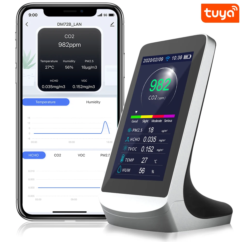 Портативный детектор качества CO2 с Wi-Fi ЖК-дисплеем