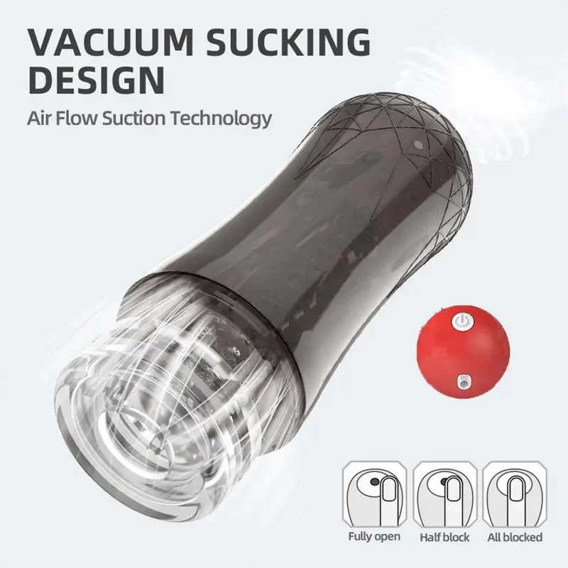 Эякуляционная настоящая кукла-мастурбация Penianano мужской мастурбатор для мужчин