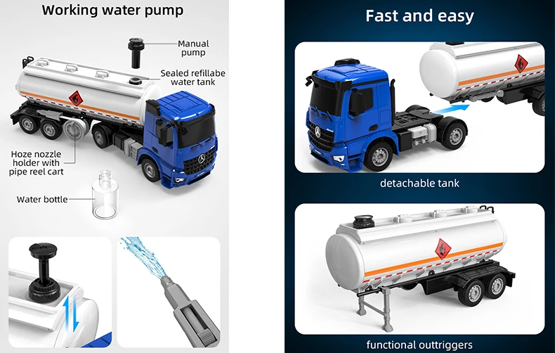 DOUBLE E E584 2.4G 1:26 RC Tanker Truck Remote Control Excavator Water Spray Sprinkler Engineering Vehicle With Light Music Toys enlarge