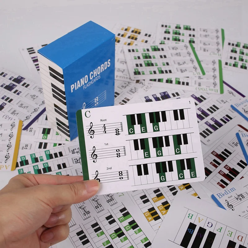 120 шт. аккорды для фортепиано весы диаграмма мастер пианино прогрессивы