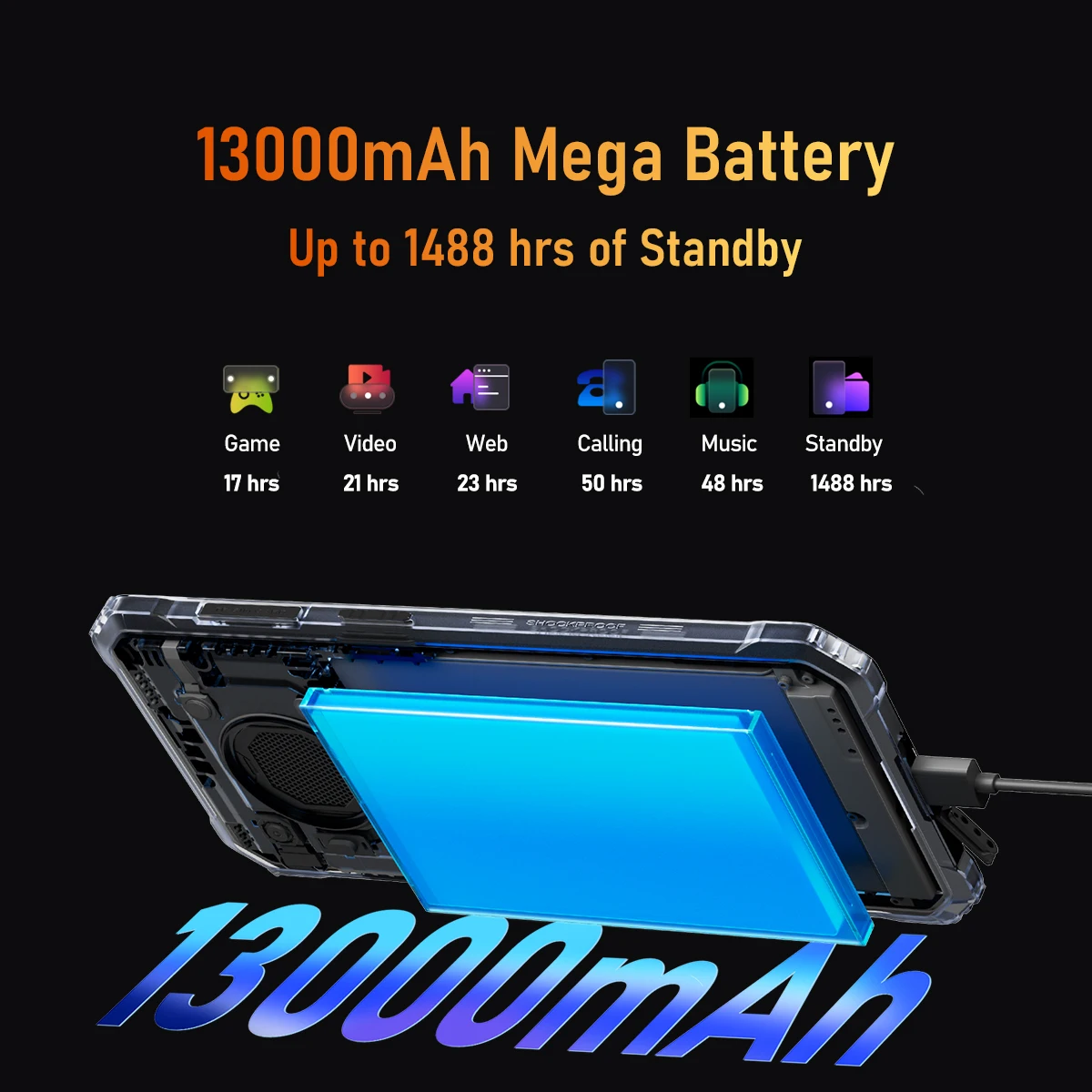 Blackview BV6200 Pro Android 13 6 56 дюйма Прочный Celular IP69 Водонепроницаемый Helio P35 ГБ 128 13000 мАч 18