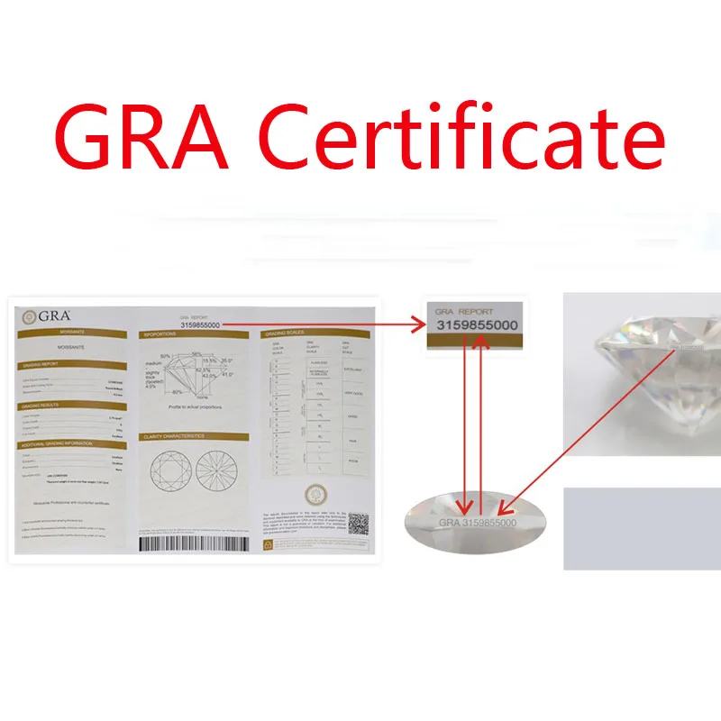 Оптовая продажа размер 4x8 ~ 7x1 4 мм зеленый цвет VVS1 Свободный Муассанит камень