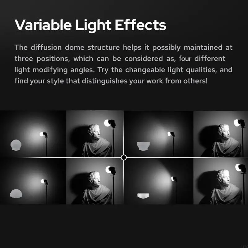 Фото 34YC Portable Diffusion Dome для серии V1 Flashes Ad100pro Ad200pro Photography №4