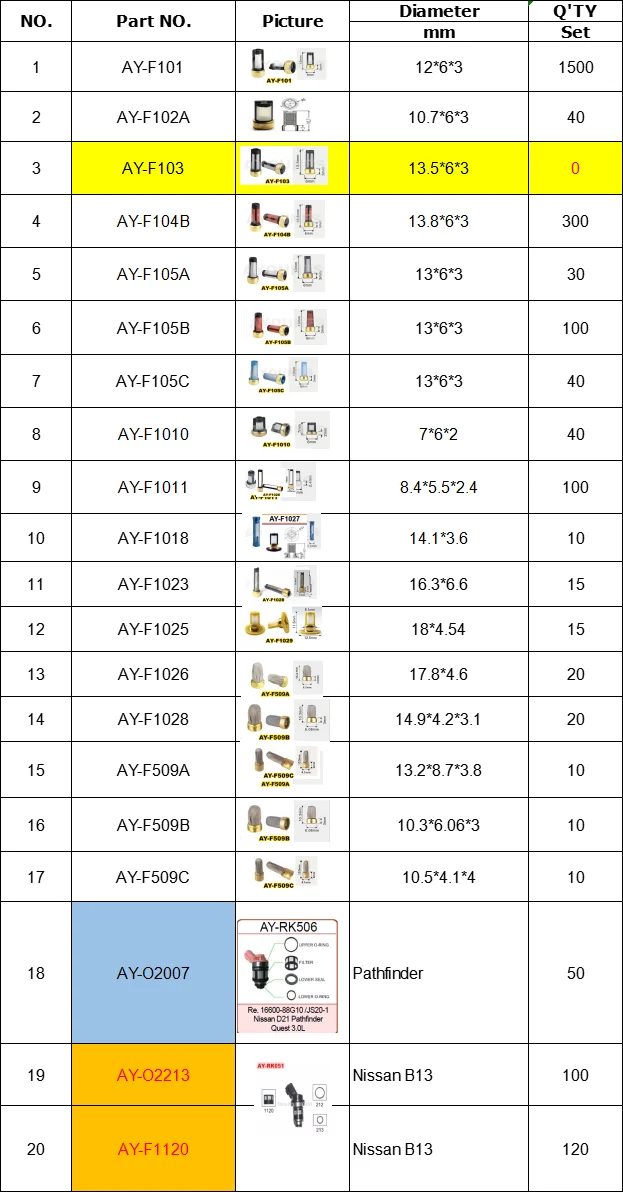 

Бесплатная доставка, топливный инжектор, фильтр, резиновые прокладки для автозапчастей, образцы японских автомобильных фильтров