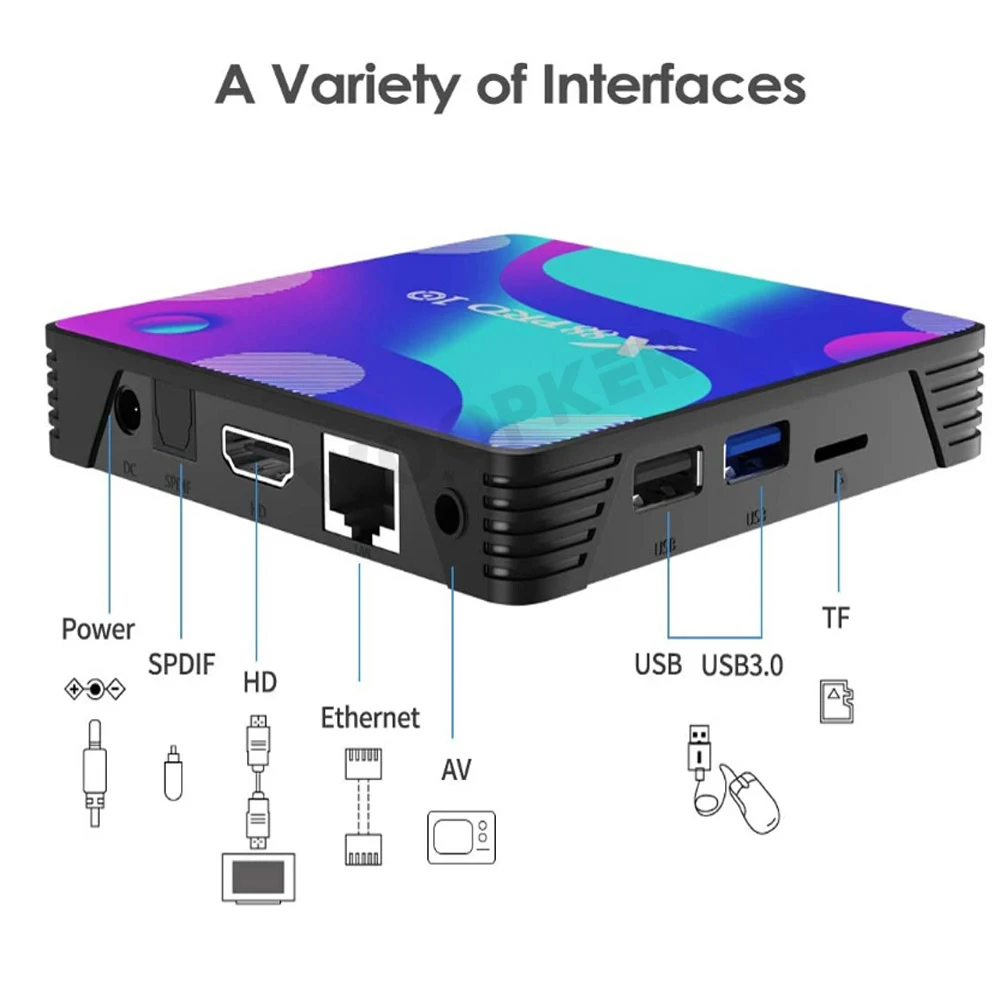 X88 king 4/128gb. тв-приставка x88 pro 10 4/64gb. X68 max приставка. X88 android tv. X88 android tv.