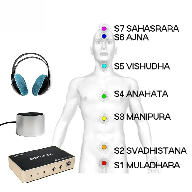 Оригинальный русский 3D-анализатор Bioplasm Nls Pro для машины Aura и Chakra