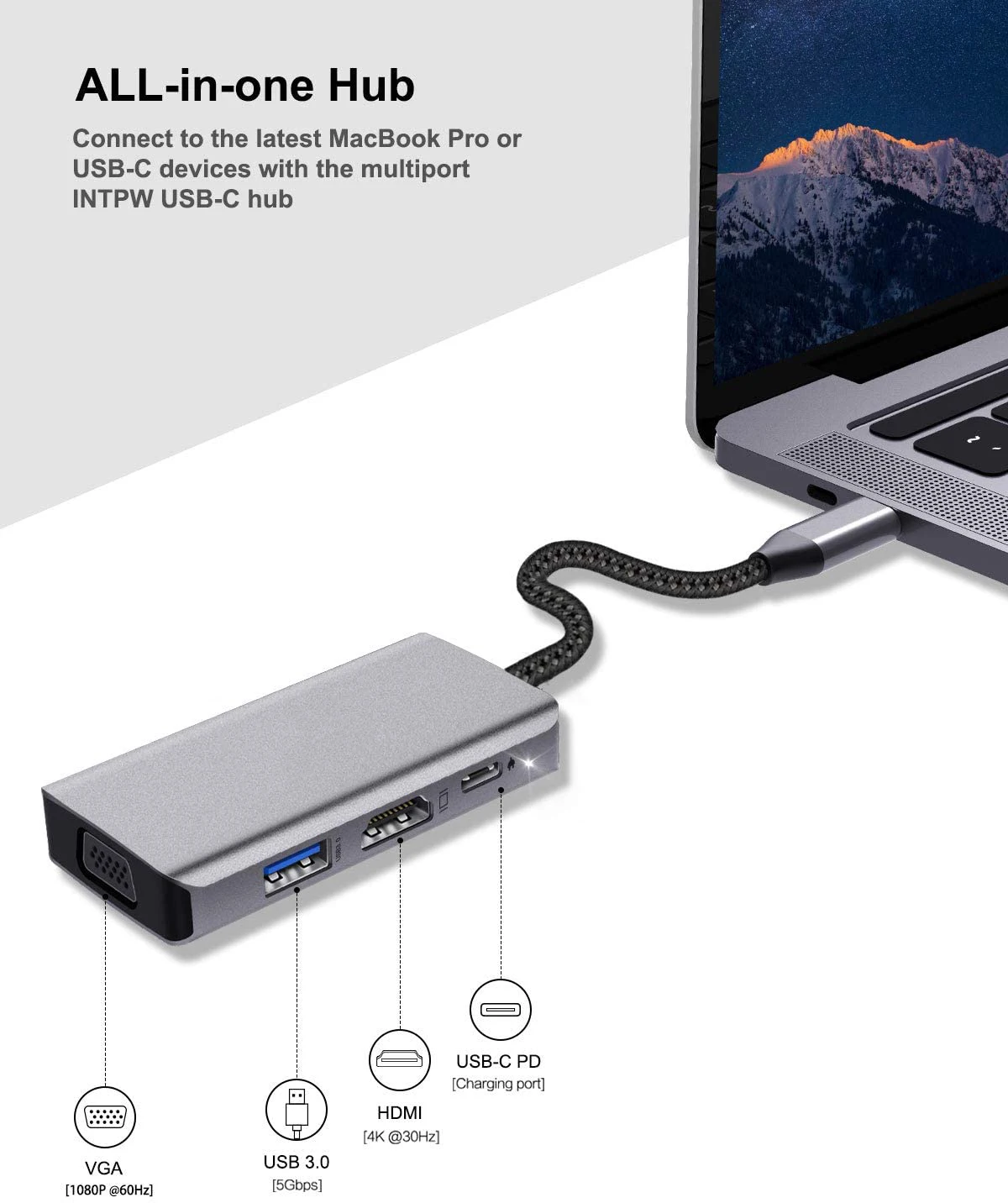 USB C-хаб для VGA HDMI 4K мультипортовый адаптер MacBook Pro/MacBook Air/ipad Pro/Dell XPS/Nintendo