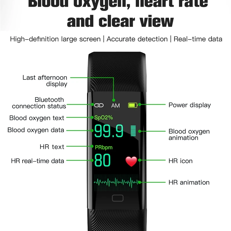 Смарт-часы фитнес-трекер пульсометр Пульсоксиметр термометр артериальное