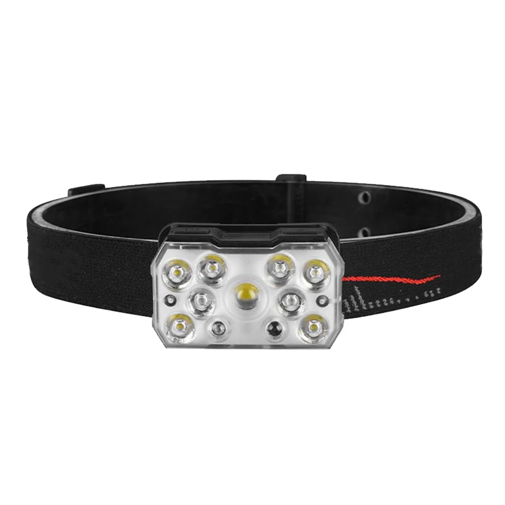 

ABS Headlight Replacement Type-C Charging Fast Charge Fixed 9 Bead Induction 1000mAh IPX4 Waterproof 45 Degree Headlamp