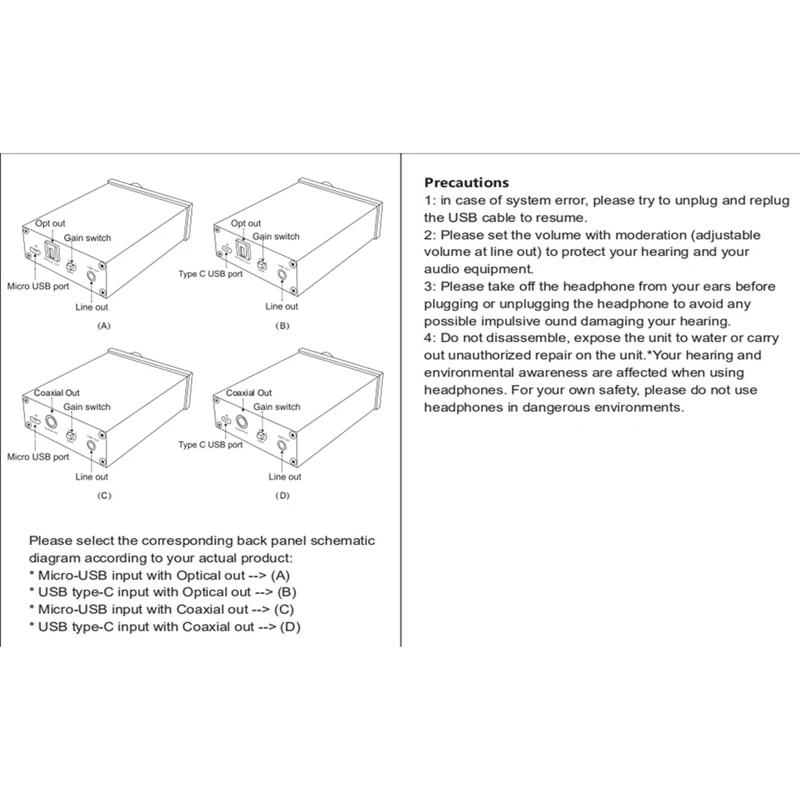 USB ЦАП аудио конвертер усилитель для наушников Тип C в волоконный коаксиальный + RCA